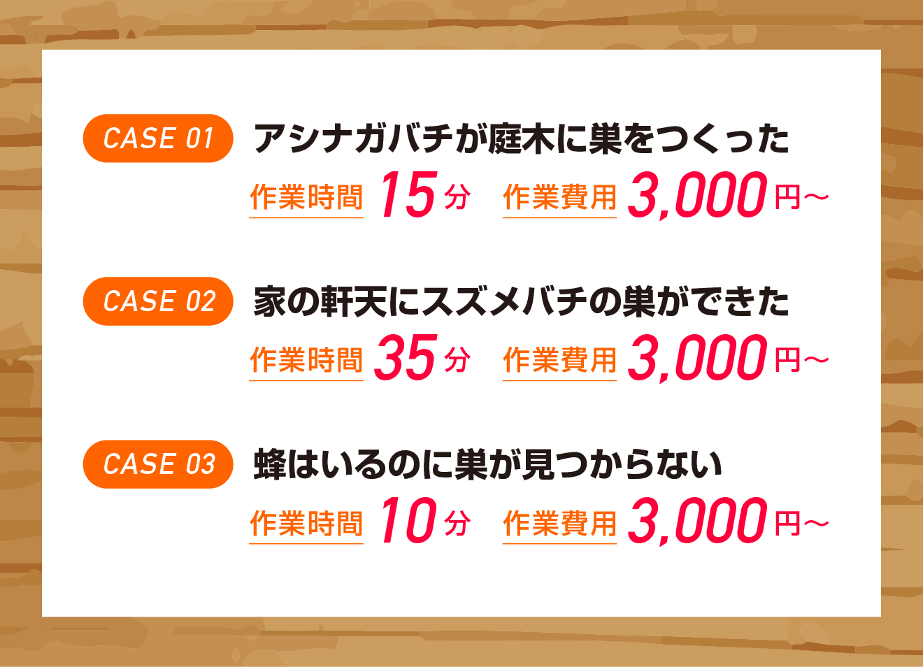 アシナガバチが庭木に巣をつくった　作業時間15分、作業費用3,000円〜。家の軒天にスズメバチの巣ができた　作業時間35分、作業費用3000円〜。蜂はいるのに巣が見つからない　作業時間10分、作業費用3000円〜。