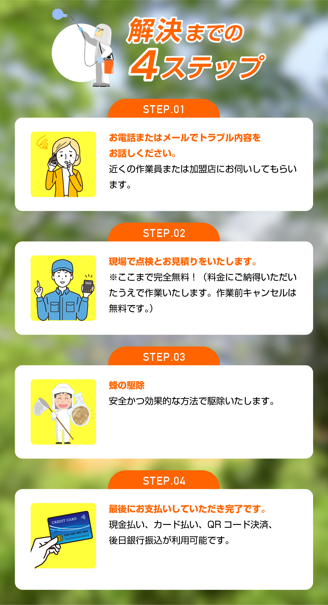 解決までの4ステップ／STEP01 お電話またはメールでトラブル内容をお話しください。近くの作業員または加盟店にお伺いしてもらいます。／STEP02　現場で点検とお見積りをいたします。※ここまで完全無料！（料金にご納得いただいたうえで作業いたします。作業前キャンセルは無料です。）／STEP03　蜂の駆除　安全かつ効果的な方法で駆除いたします。／STEP04　最後にお支払いしていただき完了です。現金払い、カード払い、後日銀行振込が利用可能です。