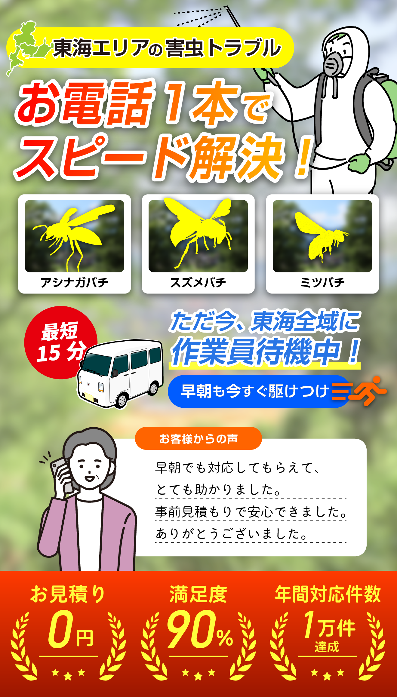 東海エリアの害虫トラブル お電話一本でスピード解決/アシナガバチ/スズメバチ/ミツバチ ただいま東海全域に作業員待機中!最短15分・早朝も今すぐ駆けつけ。お客様からの声「早朝でも対応してもらえて、とても助かりました。事前見積もりで安心できました。ありがとうございました。」 お見積り0円・満足度90%・年間対応件数1万件達成