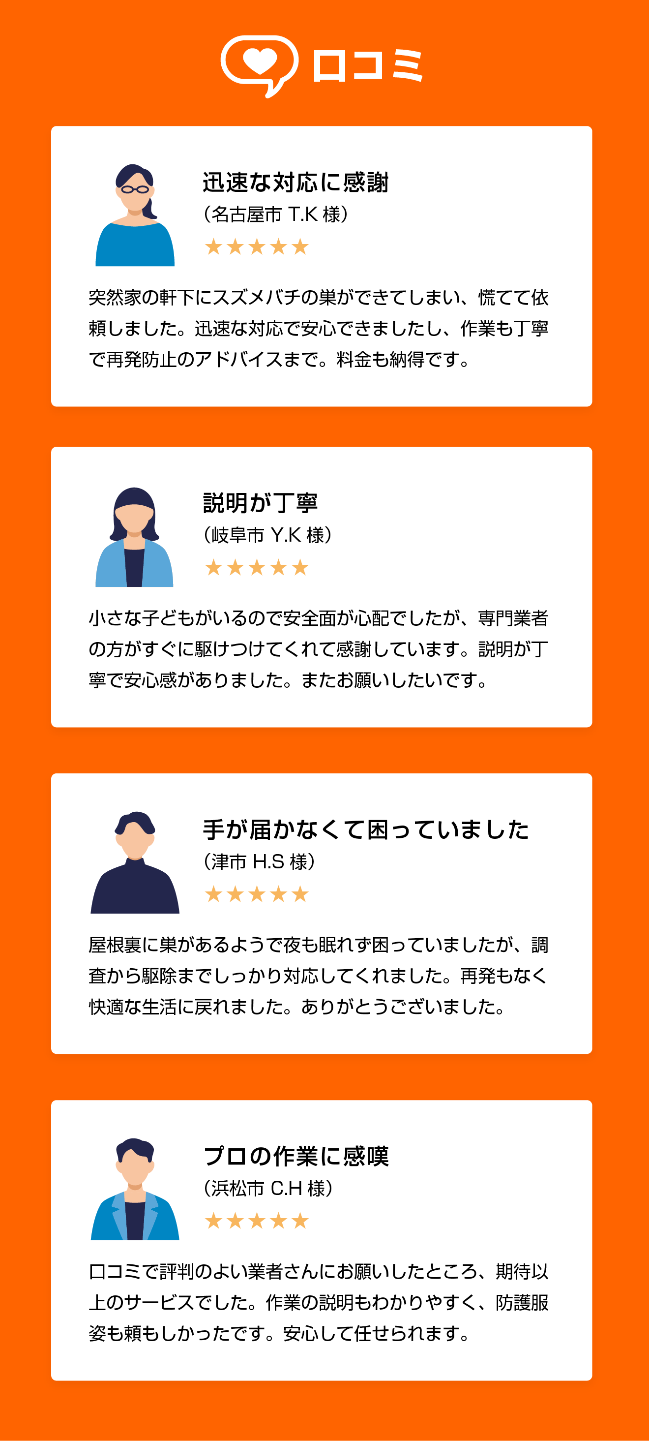 迅速な対応に感謝（名古屋市 T.K様）　突然家の軒下にスズメバチの巣ができてしまい、慌てて依頼しました。迅速な対応で安心できましたし、作業も丁寧で再発防止のアドバイスまで。料金も納得です。／説明が丁寧（岐阜市 Y.K様）　小さな子どもがいるので安全面が心配でしたが、専門業者の方がすぐに駆けつけてくれて感謝しています。説明が丁寧で安心感がありました。またお願いしたいです。／手が届かなくて困っていました（津市 H.S様）　屋根裏に巣があるようで夜も眠れず困っていましたが、調査から駆除までしっかり対応してくれました。再発もなく快適な生活に戻れました。ありがとうございました。／プロの作業に感嘆（浜松市 C.H様）　口コミで評判のよい業者さんにお願いしたところ、期待以上のサービスでした。作業の説明もわかりやすく、防護服姿も頼もしかったです。安心して任せられます。