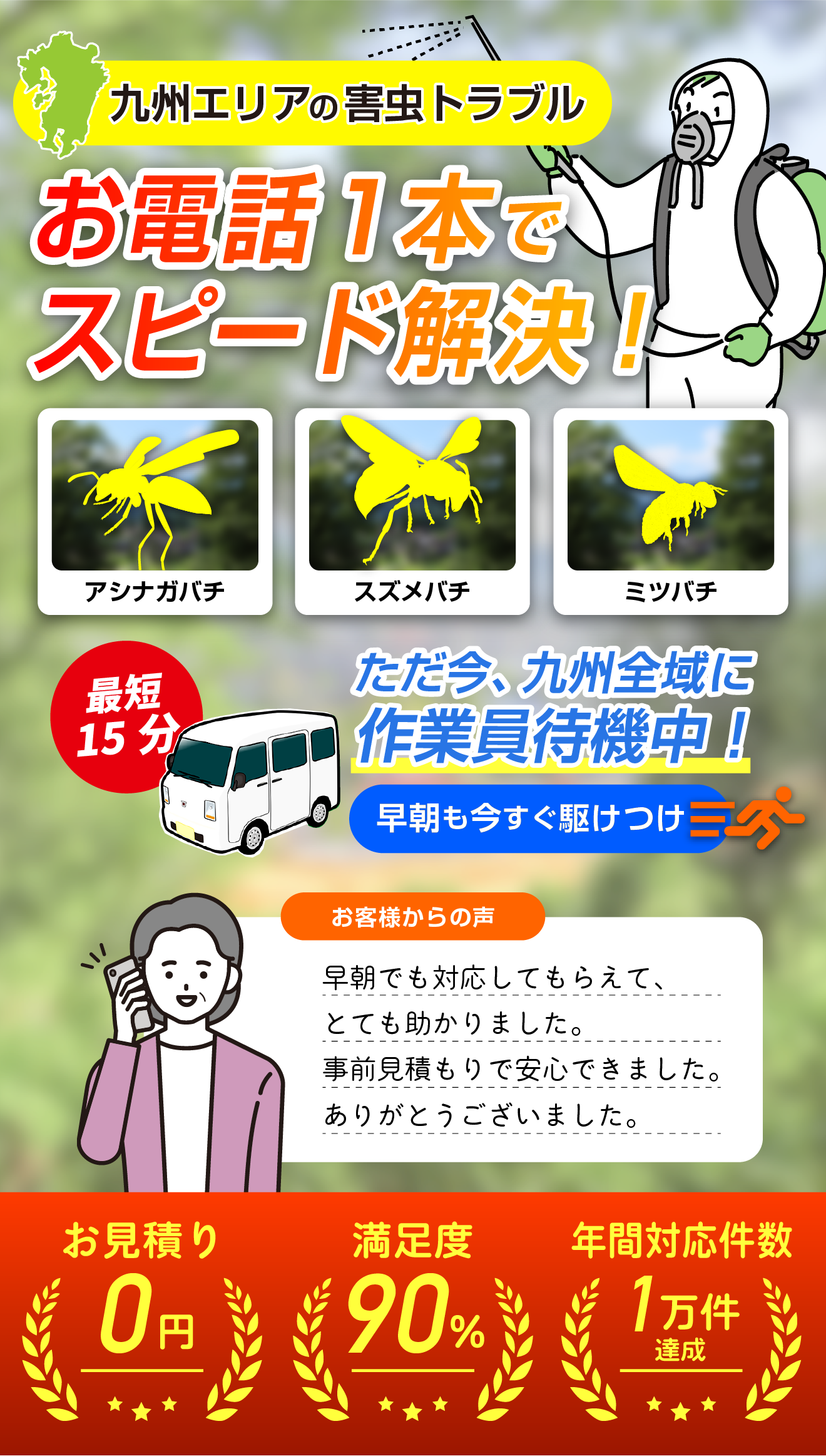 九州エリアの害虫トラブル　お電話一本でスピード解決／アシナガバチ／スズメバチ／ミツバチ　ただいま九州全域に作業員待機中！最短15分・早朝も今すぐ駆けつけ。お客様からの声「早朝でも対応してもらえて、とても助かりました。事前見積もりで安心できました。ありがとうございました。」　お見積り0円・満足度90％・年間対応件数1万件達成